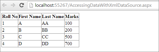 GridView Ouput with XML Data